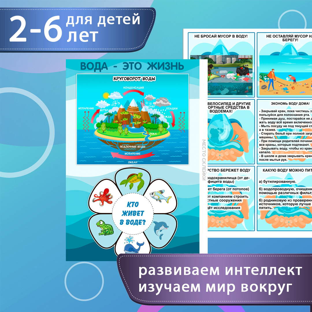 Лэпбук «Вода» — экология и свойства воды для детей — превью страницы 2
