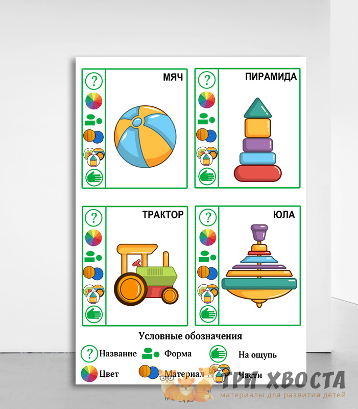 Карточки-схемы для пересказа — логопедический материал — превью страницы 5