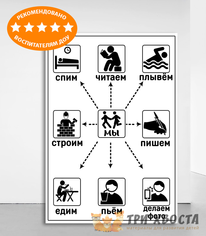 Тренажер «Составляю фразу» — развитие речи для детсада — превью страницы 4