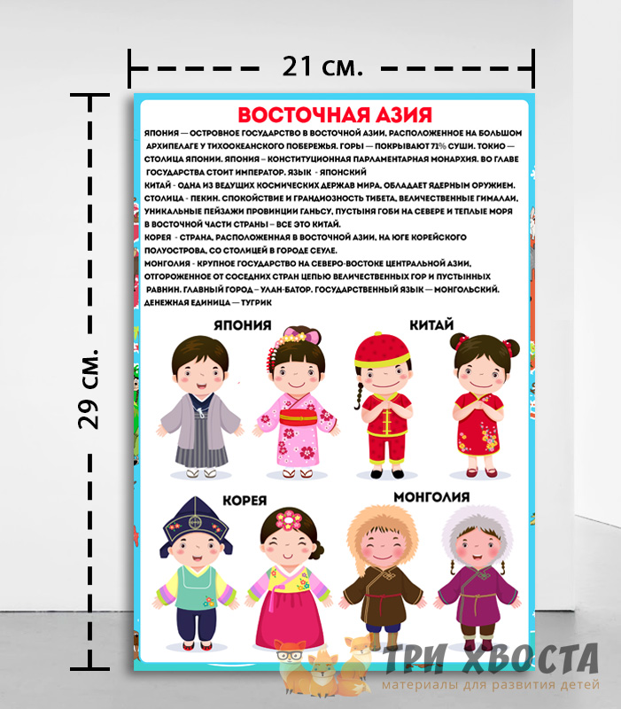 Карточки «Страны мира» — материалы для изучения географии — превью страницы 3
