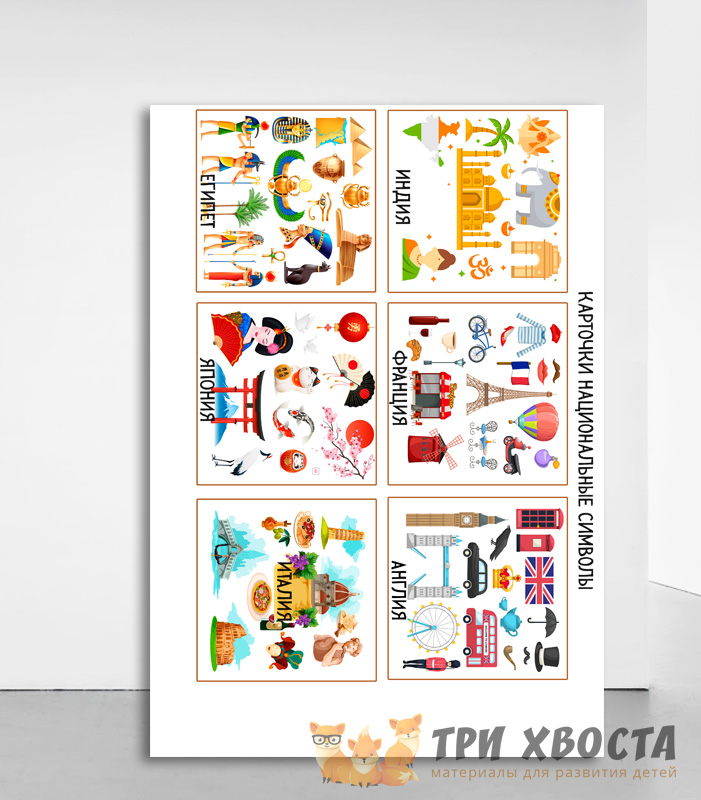 Карточки «Страны мира» — материалы для изучения географии — превью страницы 5