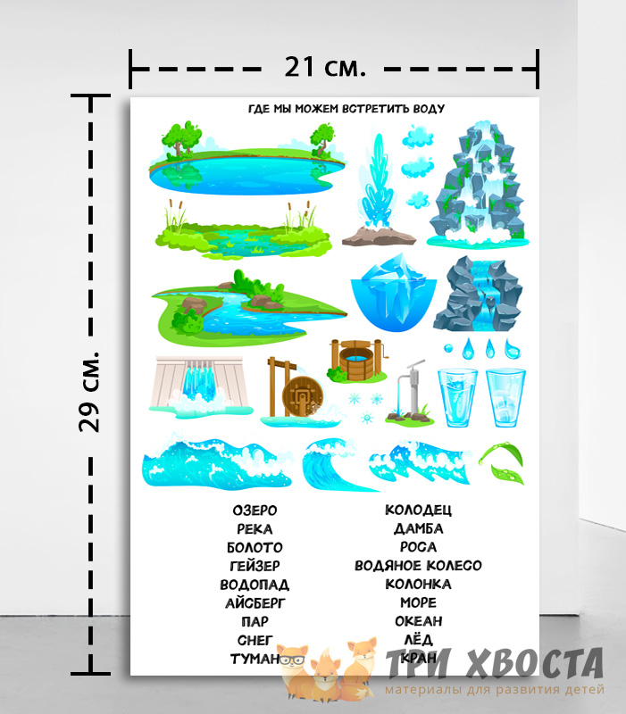 Карточки «Вода вокруг нас» — материалы об окружающем мире — превью страницы 3
