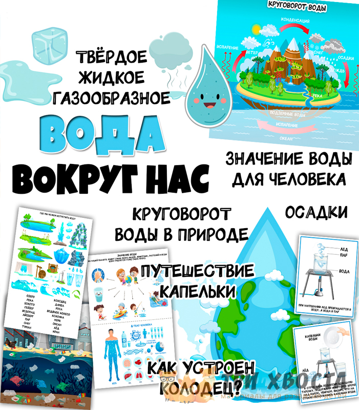 Карточки «Вода вокруг нас» — материалы об окружающем мире — превью страницы 2