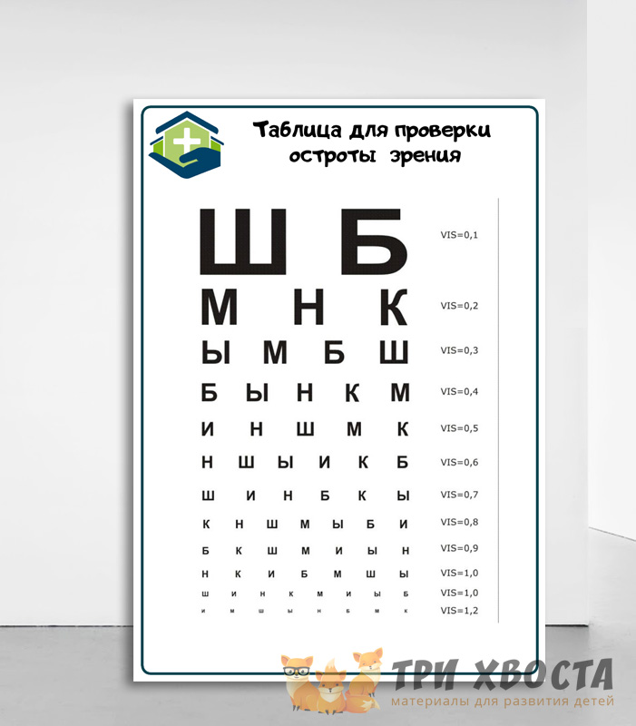 Карточки «Врач» — профессия медицинского работника — превью страницы 5
